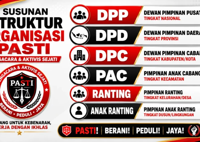 Struktur Organisasi PASTI (Pengacara dan Aktivis Sejati)