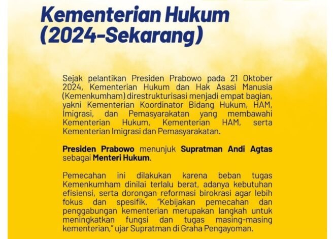 Perubahan Besar di Dunia Hukum Indonesia! Kemenkumham Kini Menjadi Kementerian Hukum RI, DPP PASTI Tegaskan Dokumen Lama Tetap Berkekuatan Hukum
