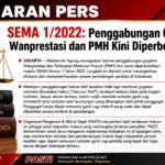 SEMA 1/2022: Penggabungan Gugatan Wanprestasi dan PMH Kini Diperbolehkan